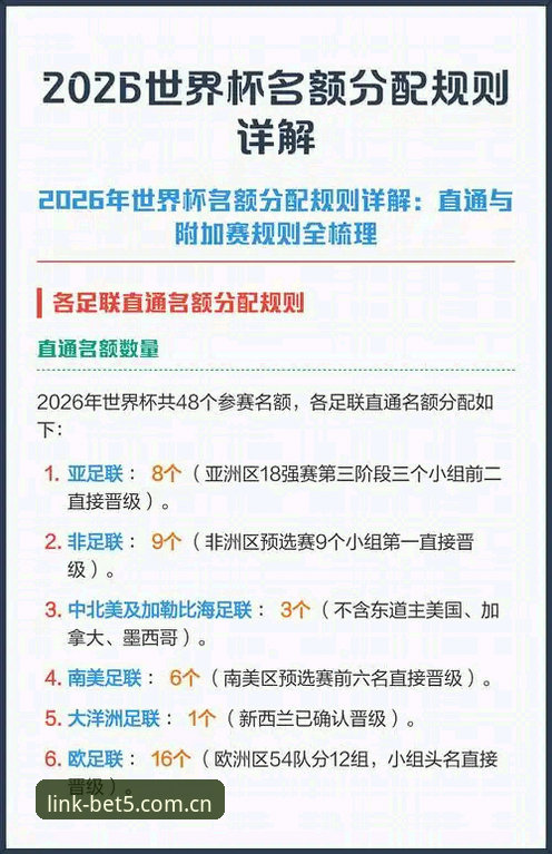 世界杯签证困局实用分析：数据揭示的观赛决策与信息获取策略